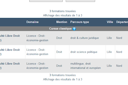 Lettre Motivation Licence Sciences Politiques - Lettre Motivation Licence Sciences Politiques - 79 Lettre ... / Inspirez vous de ces exemples de lettre de motivation que nous vous proposons pour créer votre propre lettre de motivation personnelle, retenez les tournures de phrase, notez les qualificatifs employés, pensez à consulter les fiches métiers associées.