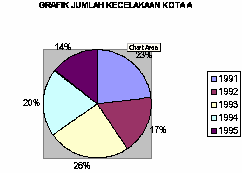 Contoh Grafik Garis Dan Penjelasannya - 3 Glorios As Palavras