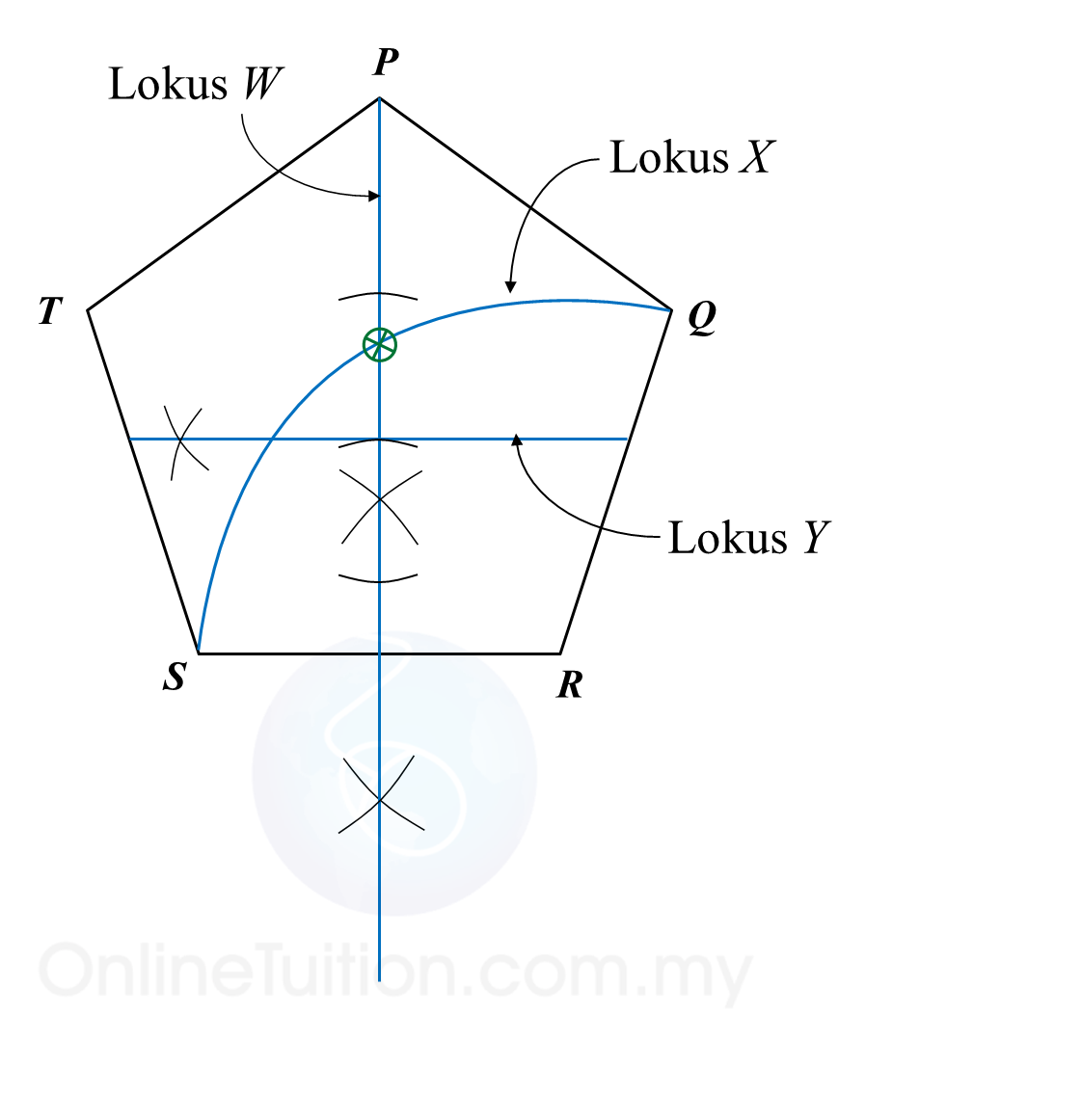 Soalan Dan Jawapan Lokus - Spooky o