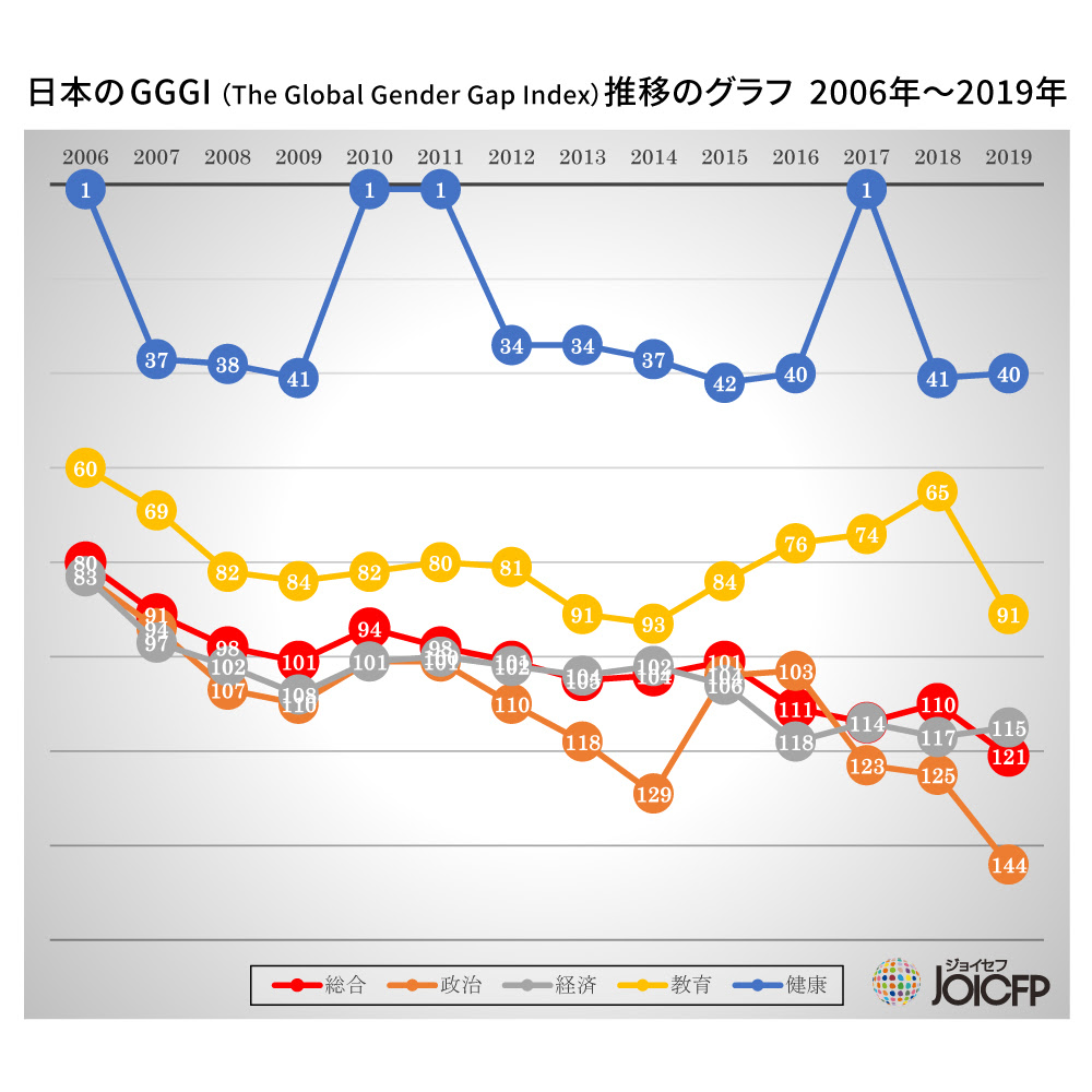 ベストセレクション 電波法関係審査基準 全文 人気のある画像を投稿する