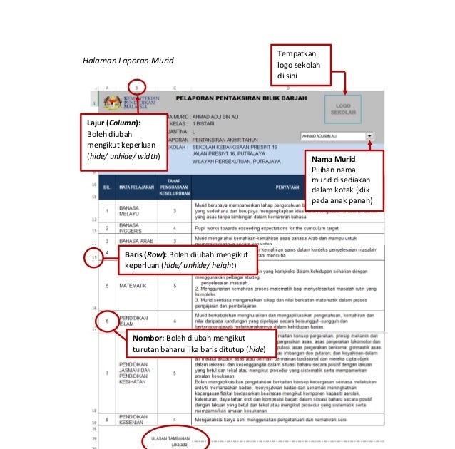 Contoh Ulasan Guru Dalam Pbd Slousno