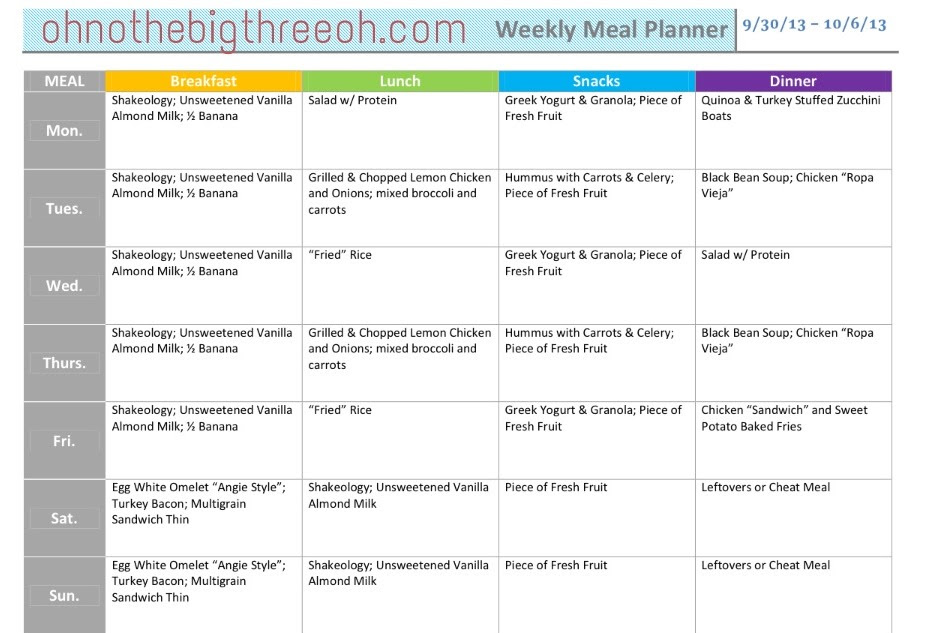 diet chart for weight loss in 7 days in bengali language