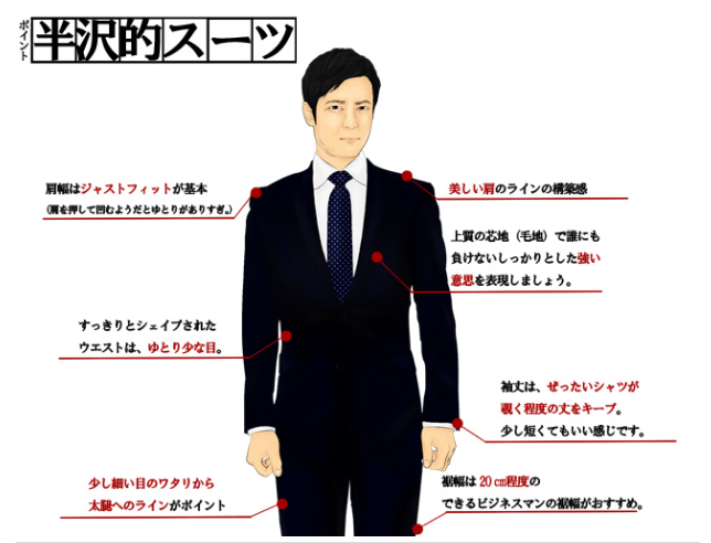 最も人気のある髪型 ベスト50 銀行 員 髪型