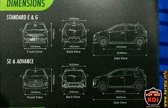 Perodua Axia Engine Specification - Resepi Book e