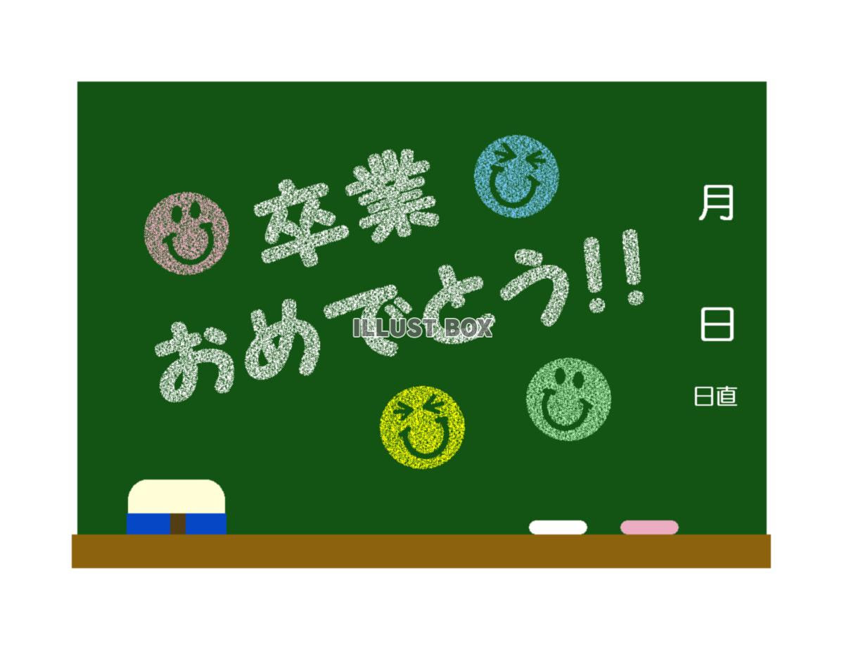 卒業 メッセージ 英語 短い