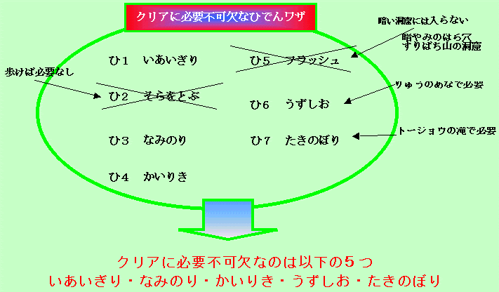 Hd限定金銀 すごいつりざお 子供のためだけに着色