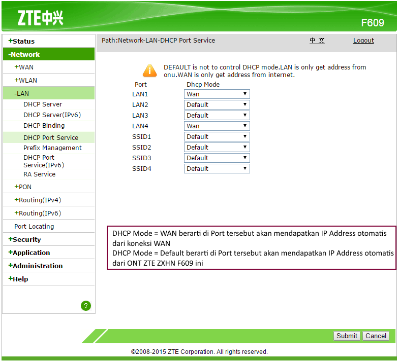 Zte User Interface Password For Zxhn F609 / ZTE ZXHN F609 ...
