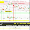 Cryptocurrency Market Open And Close Time : The candlestick chart also allows to learn the market ... / There is no market open and market close.