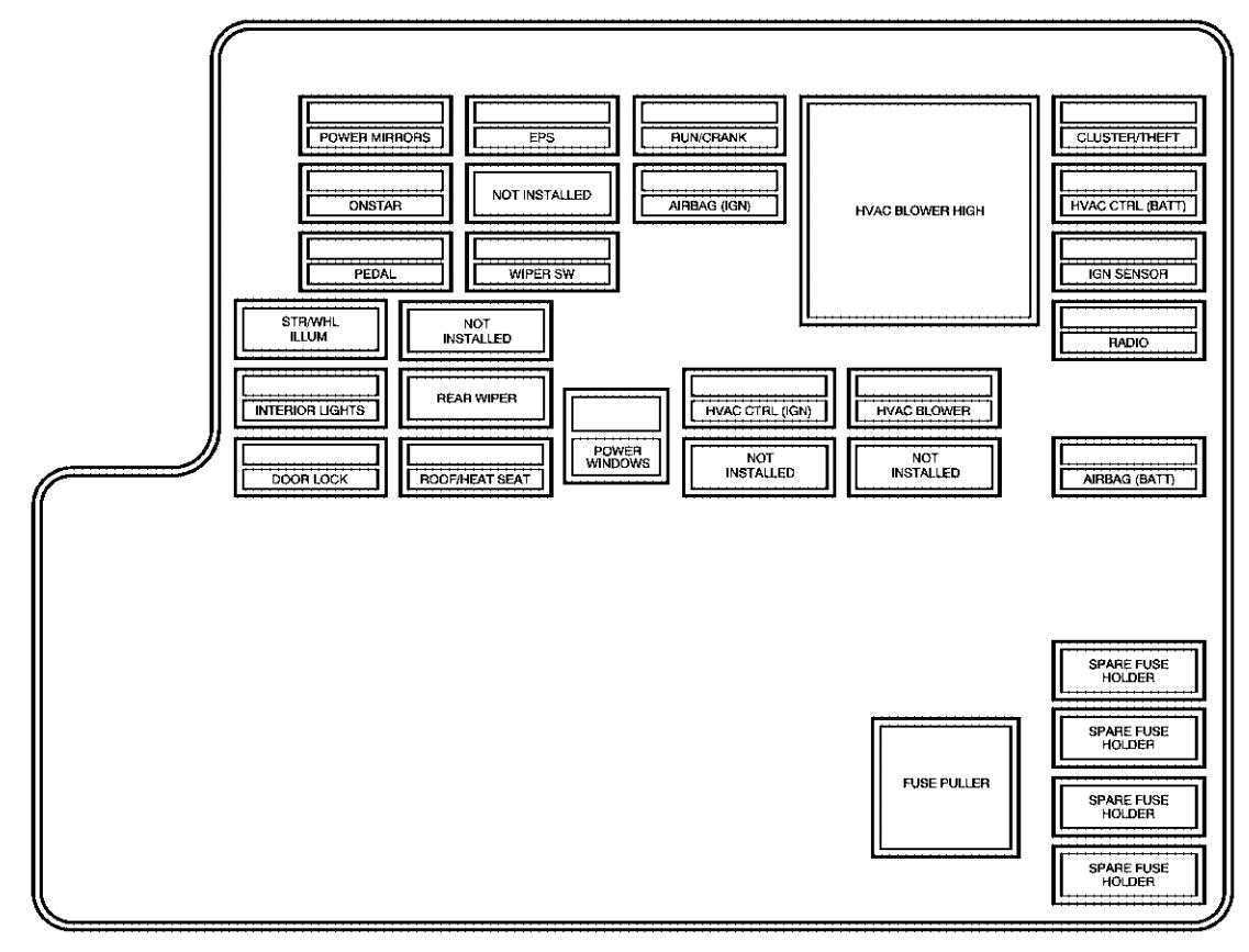 2007 Mitsubishi Eclipse Fuse Diagram - Wiring Diagram Schemas