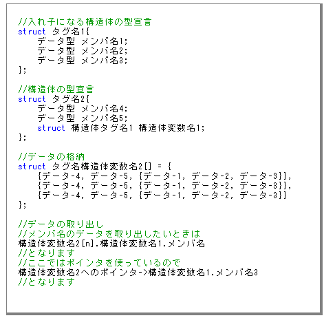 C言語 構造体 メンバ キャスト Englndrid