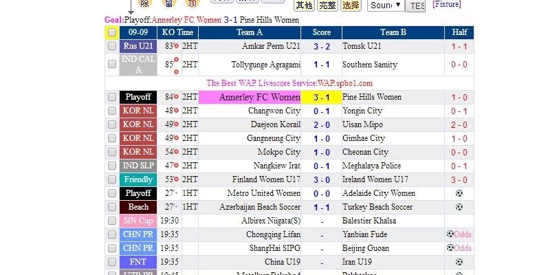 Prediksi Bursa Taruhan Bola Malam Ini - Joonka