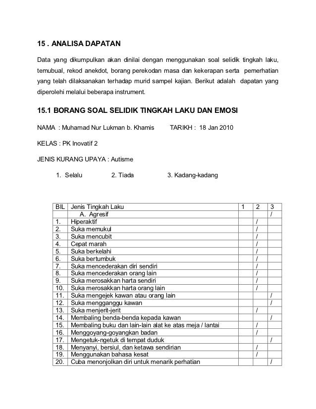 Contoh Biodata Tokoh Murid Sekolah Rendah - Contoh Z