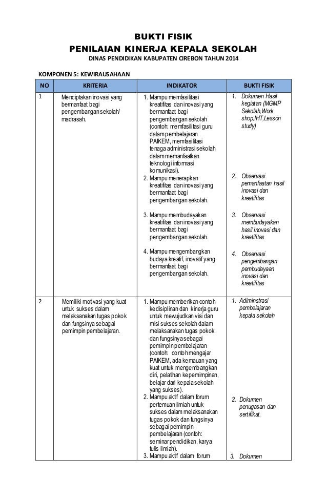 Contoh Inovasi Dalam Kewirausahaan - Shoe Susu