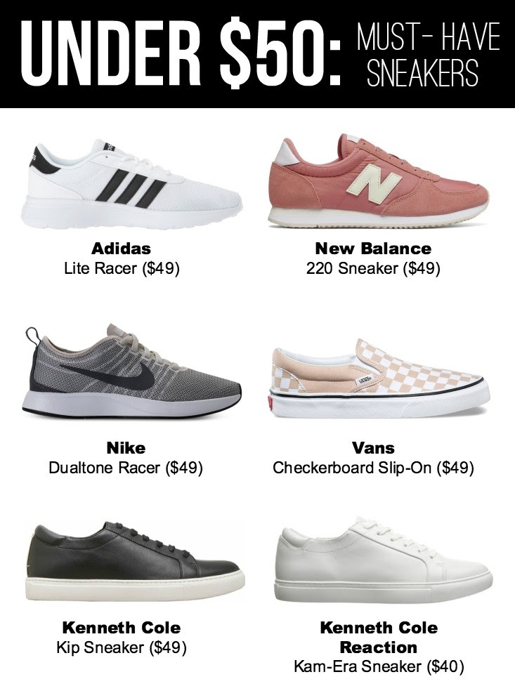 Best Sneakers Under 50