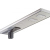 Moderne Led Leuchten