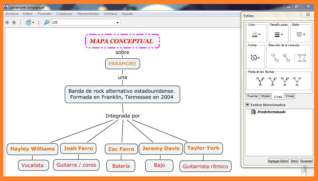 Triazs Como Armar Un Cuadro Conceptual En Word