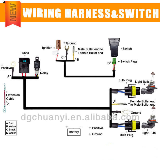 Toggle Switch Wiring Diagram 12v - Complete Wiring Schemas