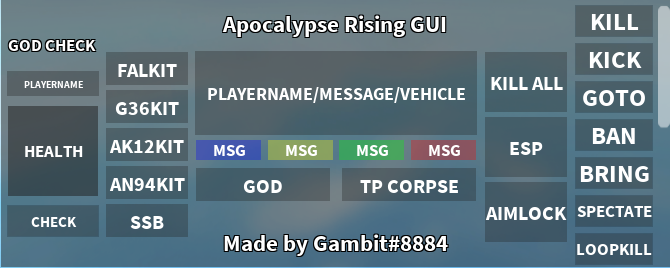 Apocalypse Rising Gui - dayz roblox gui hack