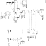 2005 Ford E350 Van Fuse Box Diagram