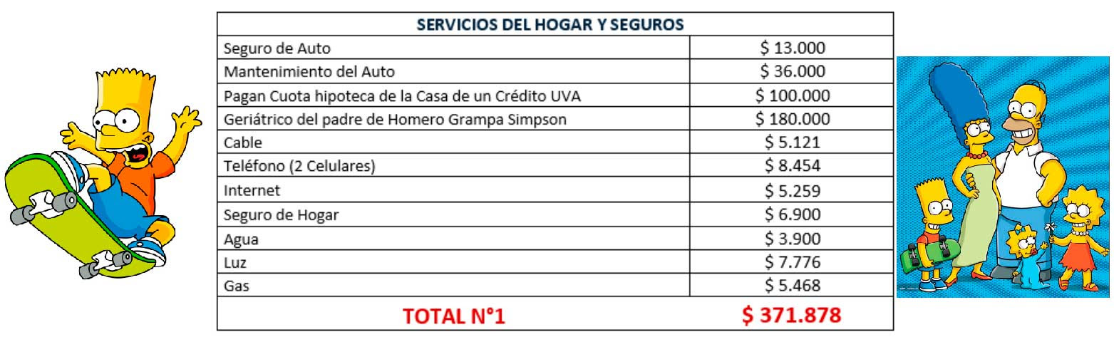 Servicios del hogar y seguros