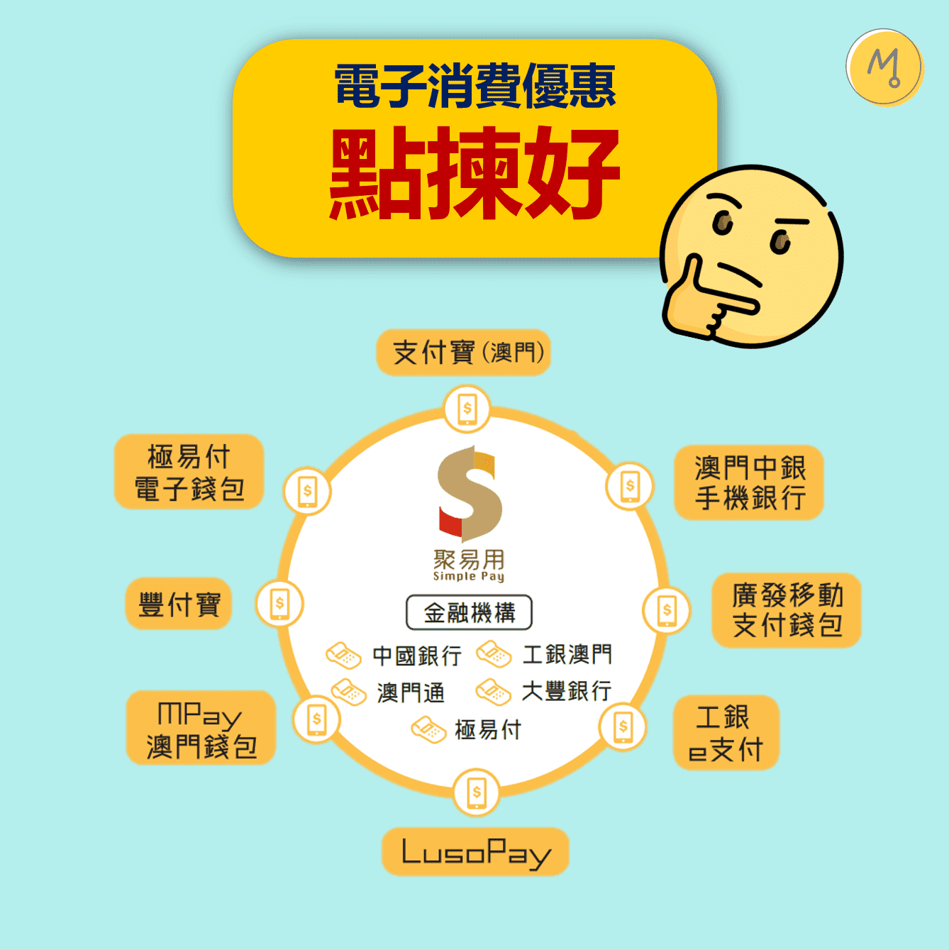 Maybe you would like to learn more about one of these? é›»å­æ¶ˆè²»å„ªæƒ 8å€‹payå„ªæƒ åˆ†æž Mo560
