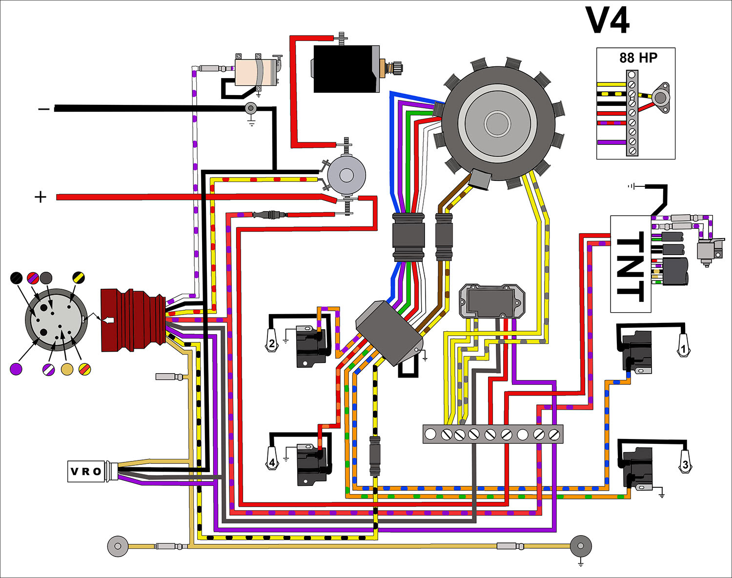 Yamaha 115 Hp Outboard Wiring Diagram - Wiring Diagram Schemas