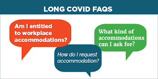 Long COVID FAQs – Image shows speech bubbles with questions about workplace accommodations.