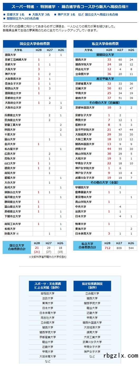 ファッショントレンド 新着奈良女子大学合格最低点