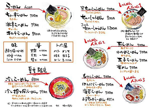 Sipjpmuryoksuy0 手書き かわいい ラーメン イラスト 2138