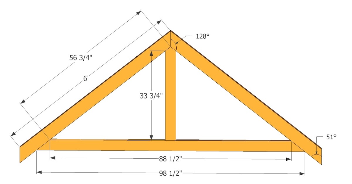 dahkero: 10x12 gambrel shed plans zombies