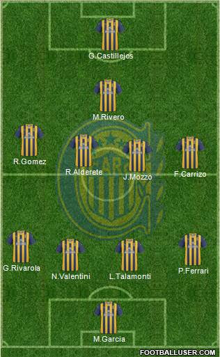 Club atlético rosario central is a sports club based in rosario, argentina, that plays in the argentine primera división. Rosario Central Argentina Football Formation