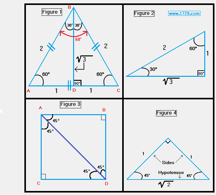 A2 + ( a √3) 2 = (2 a) 2. 30 60 90 And 45 45 90 Triangle Calculator