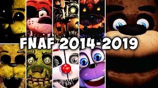 Fnaf Vr In Roblox Roblox Fnaf Support Requested Scary Jumpscare Warning - roblox vampire hunters uncopylocked