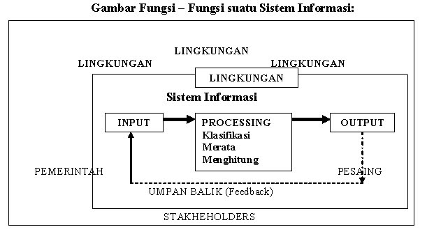 Contoh Karya Ilmiah Hukum Pidana - Musica Theme V2