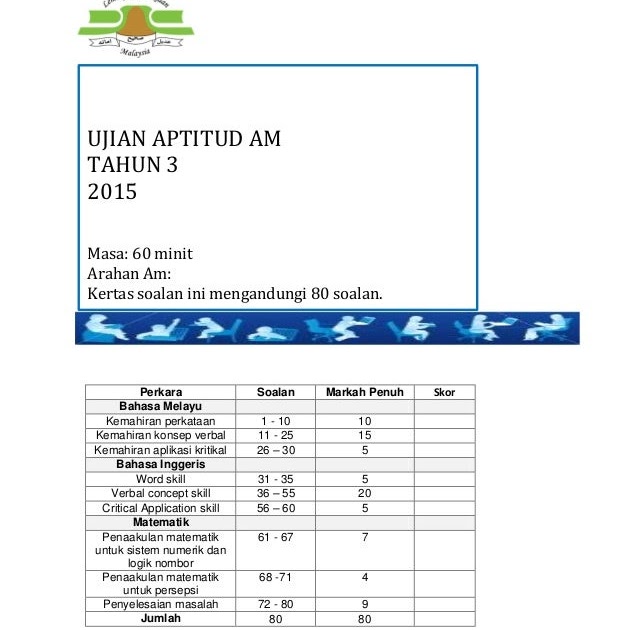 Contoh Soalan Psikometrik Tahun 3 2019 - Malacca t