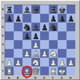 'we trained the neural networks on 30 million moves from games played by human experts, until it could. Learn Chess Openings Fast Expert Chess Strategies Com