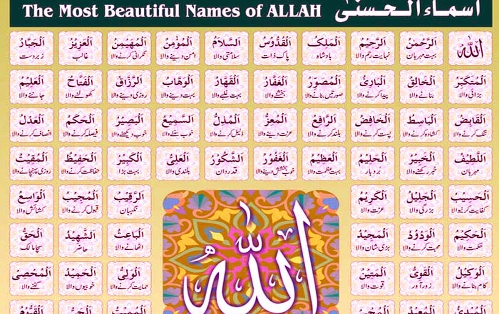 Asmaul Husna  With Meaning In Urdu Pdf 99 names of allah 