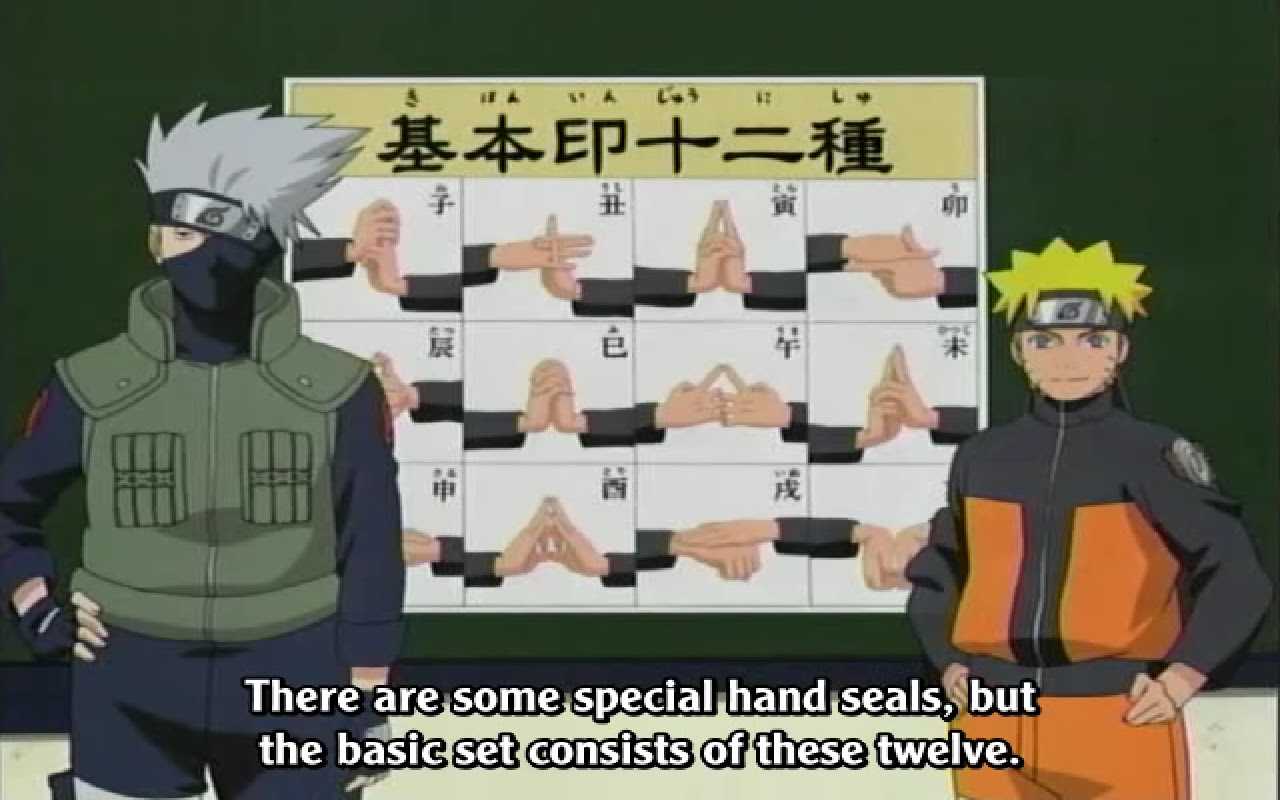 Zona Naruto Naruto Hand Seals Jutsu