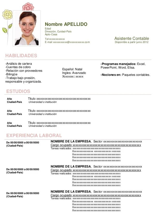 Contoh Biodata Essay - Contoh Bee