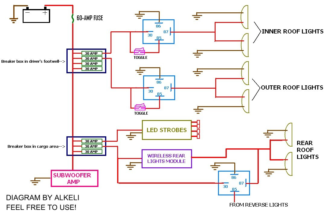 60 Amp Fuse Box Wiring Diagram - Wiring Diagram Networks