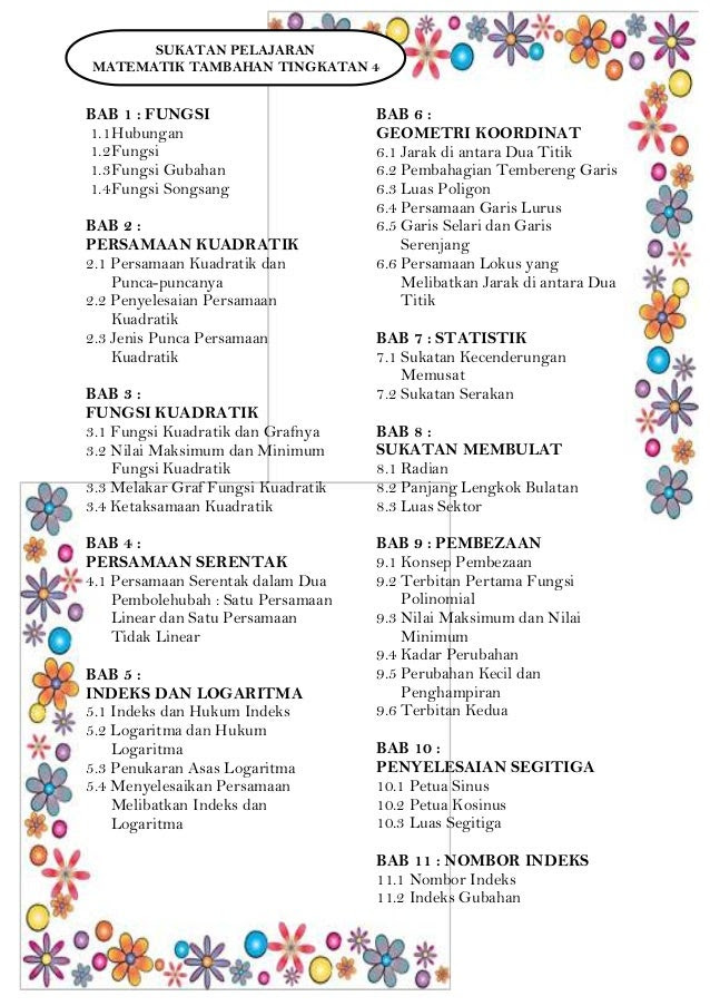 Soalan Matematik Tambahan Spm Dan Skema Jawapan 2019 - Kuora x