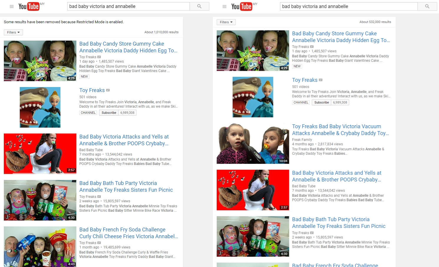 Find expert advice along with how to videos and articles, including instructions on how to make, cook, grow, or do almost anything. Bad Youtube Contents For Your Kids