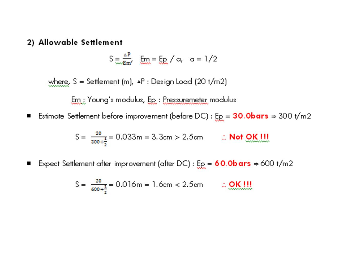 Contoh Grafik Bar - Surat GG