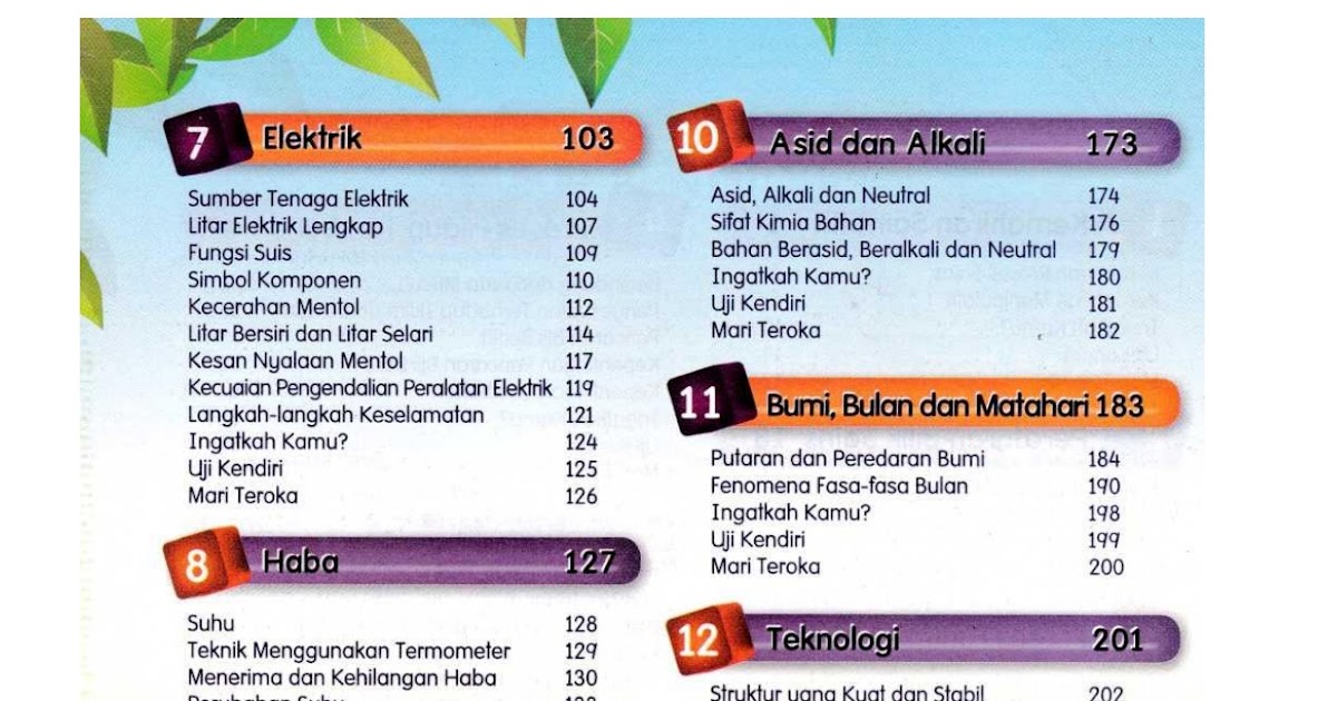 Tajuk Buku Teks Sains Tahun 3  Buku teks sains tingkatan satu