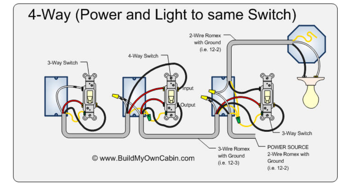 Lutron 4 Way Dimmer Switch Wiring Diagram - Wiring Schema