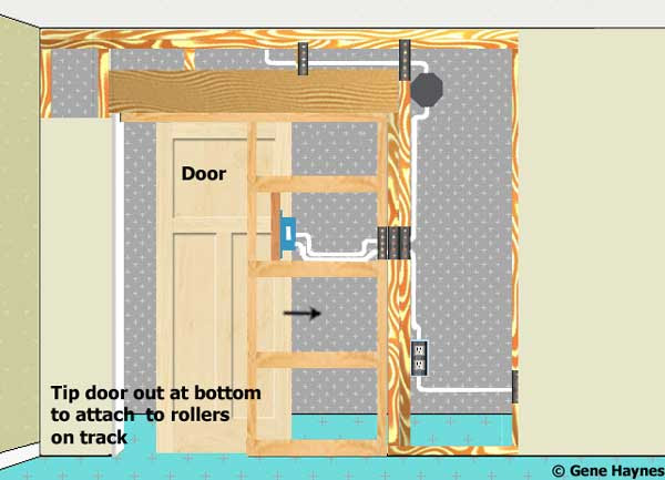 It's typical to see extension cords running from room to room in older homes. How To Install Switch On Pocket Door