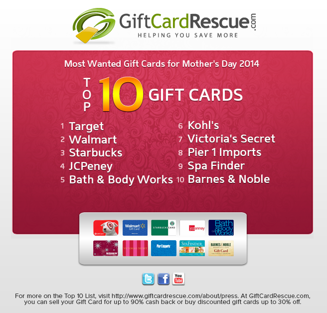 Reviews, rates, fees and rewards details for the barnes & noble credit card. Gift Card Rescue Announces The Annual Top 10 Gift Cards For Mother S Day