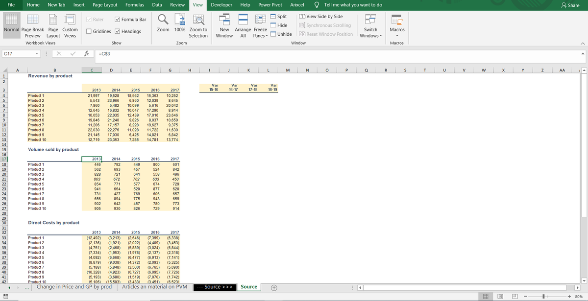How to create a price volume revenue bridge. Price Volume Mix Analysis Pvm Excel Template With Charts Sales Mix And Gross Profit By Product Templarket Com