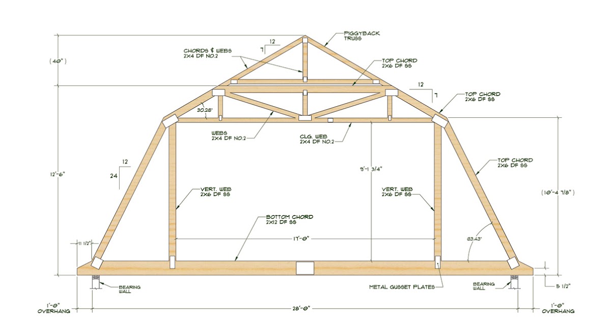 mk : shed gambrel roof calculator