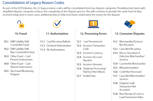 Sampe Email Regarding Disputing Accusaion : Sampe Email Regarding Disputing Accusaion Claim ...